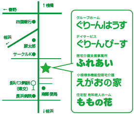 ケアコミュニケーション